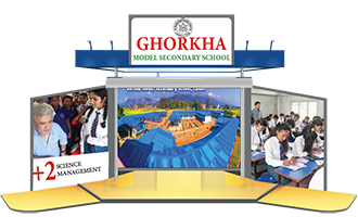 Gorkha Model Secondary School