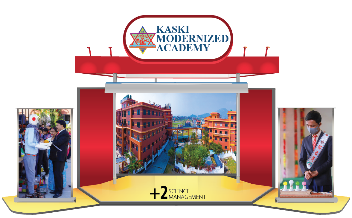 Kaski Modernized Academy